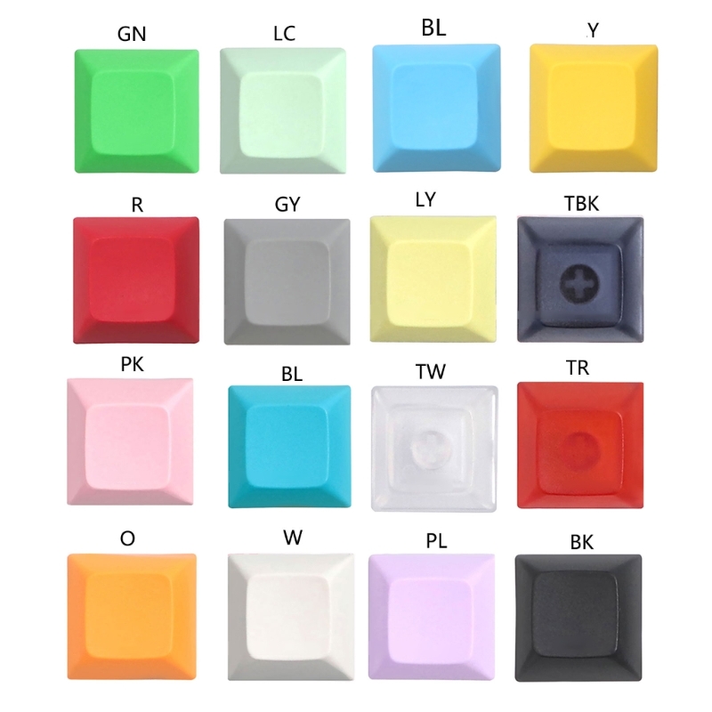 Retro Gaming Keycaps - ชุดกุญแจ1U DSA ชุดคีย์บอร์ด PBT แบบว่างเปล่าชุดปุ่มกด DSA