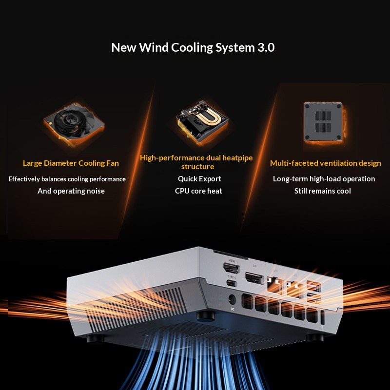 ACEMAGIC X5 Retro Mini PC AMD  - Retro Gaming Mini Pc บทวิจารณ์และราคา