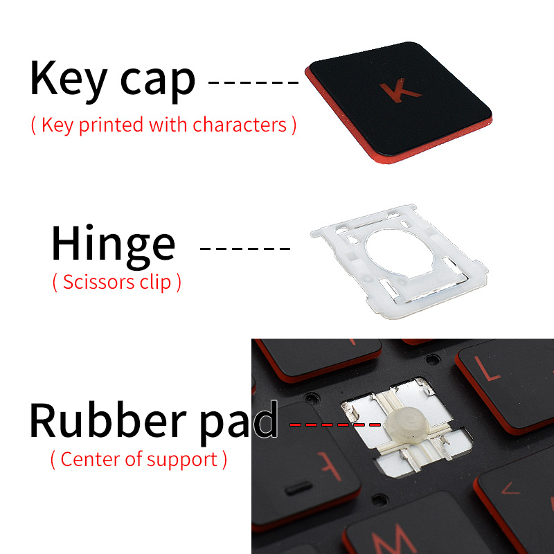 เปลี่ยนคีย์แคป คีย์แคป &กรรไกร - Retro Gaming Mac บทวิจารณ์และราคา