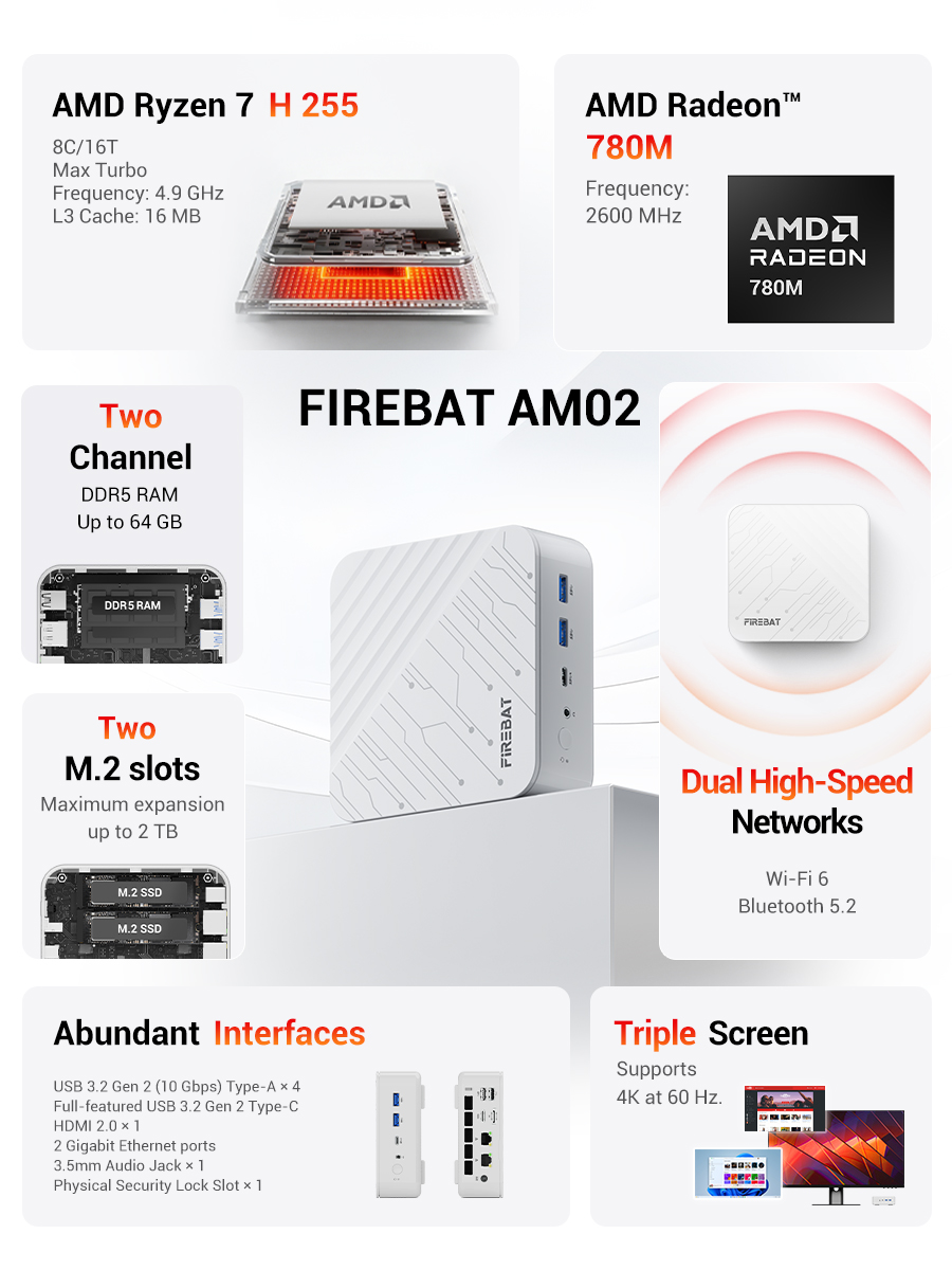 FIREBAT AM02 มินิพีซี AMD Ryze - Retro Gaming Mini Pc บทวิจารณ์และราคา