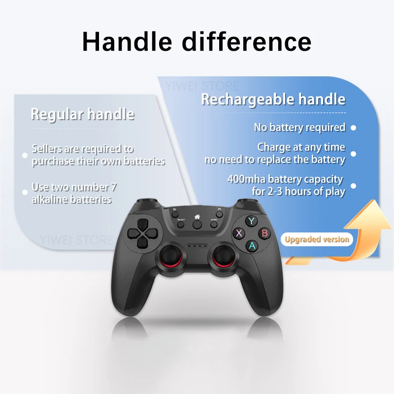 X2 Ultra Game Stick 4K 64GB/12 - Retro Gaming X2 บทวิจารณ์และราคา