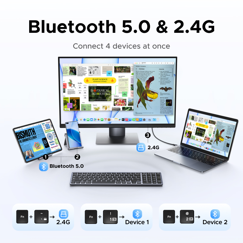 UGREEN คีย์บอร์ดไร้สายบลูทูธ 5 - Retro Gaming Mac บทวิจารณ์และราคา