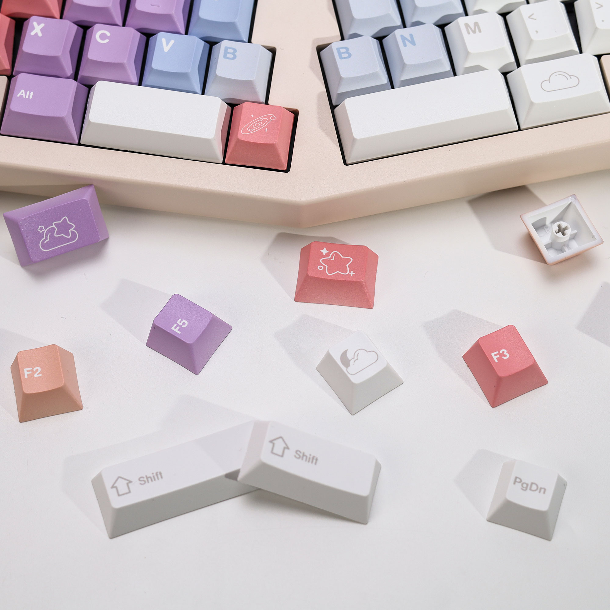 คีย์แคปธีม KBDiy Dreamscape แบ - Retro Gaming Keycaps บทวิจารณ์และราคา
