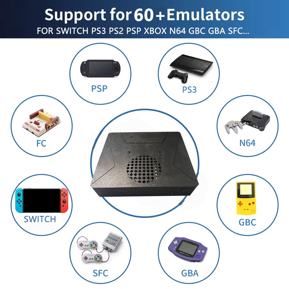 LZAKMR S1 เรโทรเกมคอนโซล ดูอัล - Retro Gaming Mini Pc บทวิจารณ์และราคา