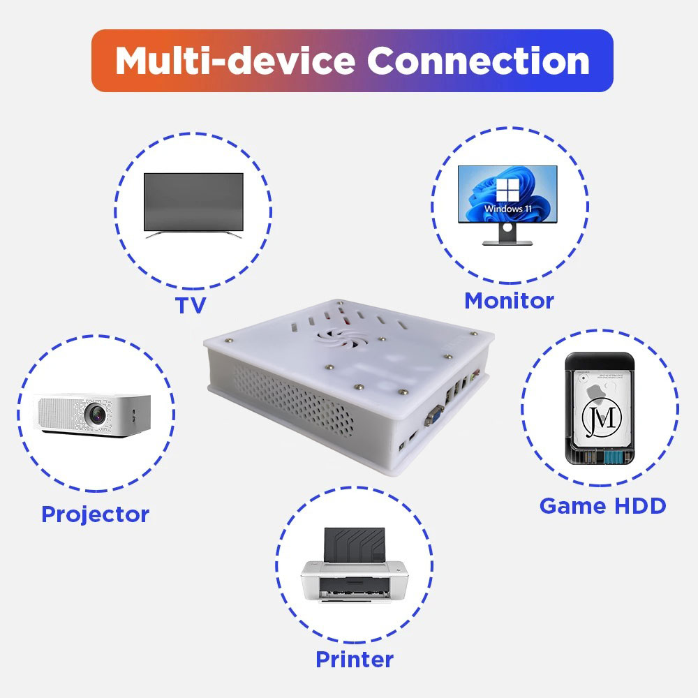 เครื่องเล่นเกมย้อนยุค รุ่นใหม่ - Retro Gaming Mini Pc บทวิจารณ์และราคา