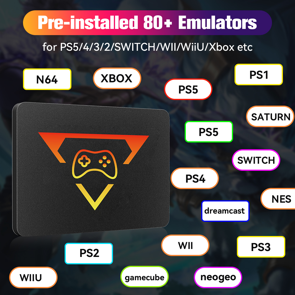 SSD เกมย้อนยุคสำหรับ Switch/PS - Retro Gaming Emulator Pc บทวิจารณ์และราคา