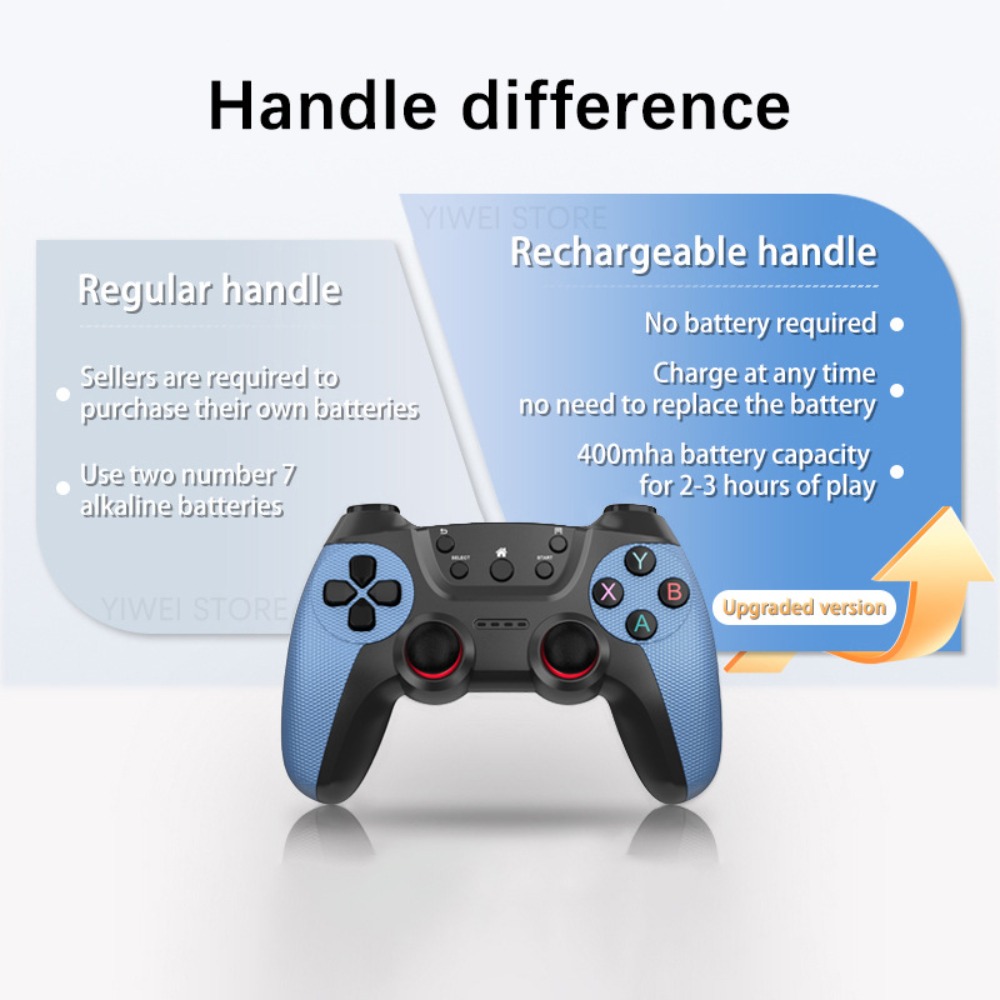 X2 Retro Game Stick 4K วิดีโอเ - Retro Gaming X2 บทวิจารณ์และราคา