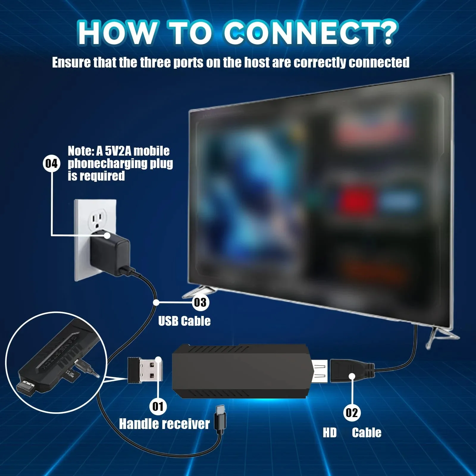 X2 Ultra Pro TV Game Stick 4K  - Retro Gaming X2 บทวิจารณ์และราคา