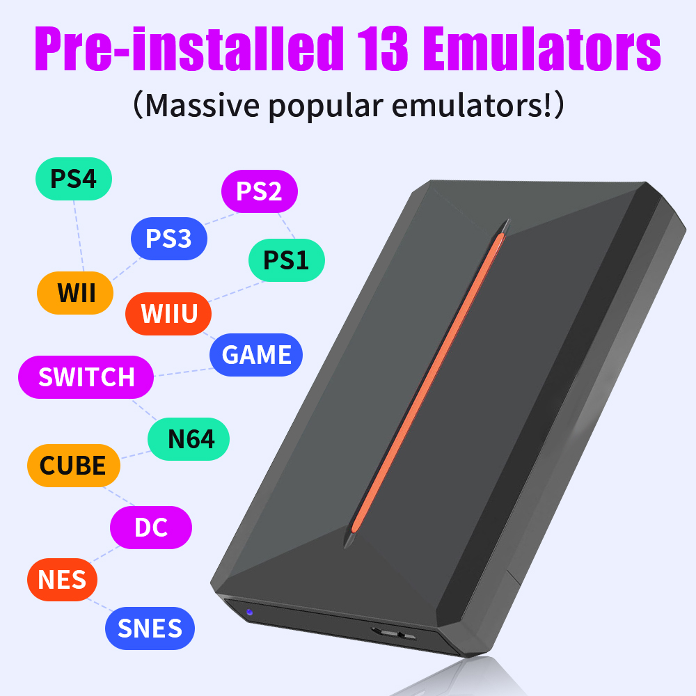 Launchbox OS Retro Gaming HDD  - Retro Gaming Emulator Pc บทวิจารณ์และราคา