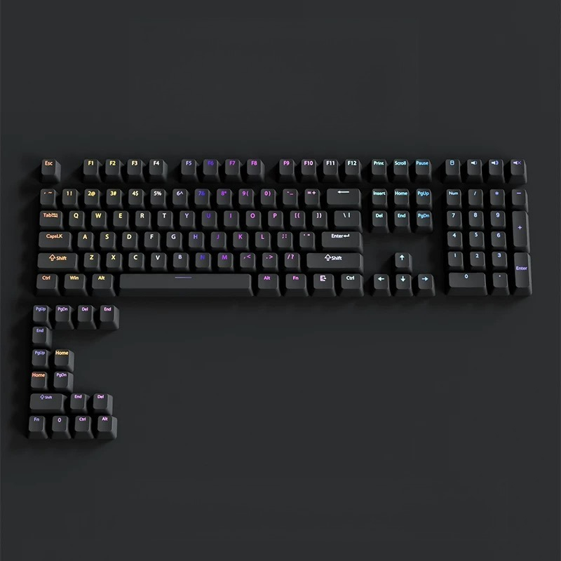 คีย์แคป PBT สีดำสไตล์เรโทร ปี  - Retro Gaming Keycaps บทวิจารณ์และราคา