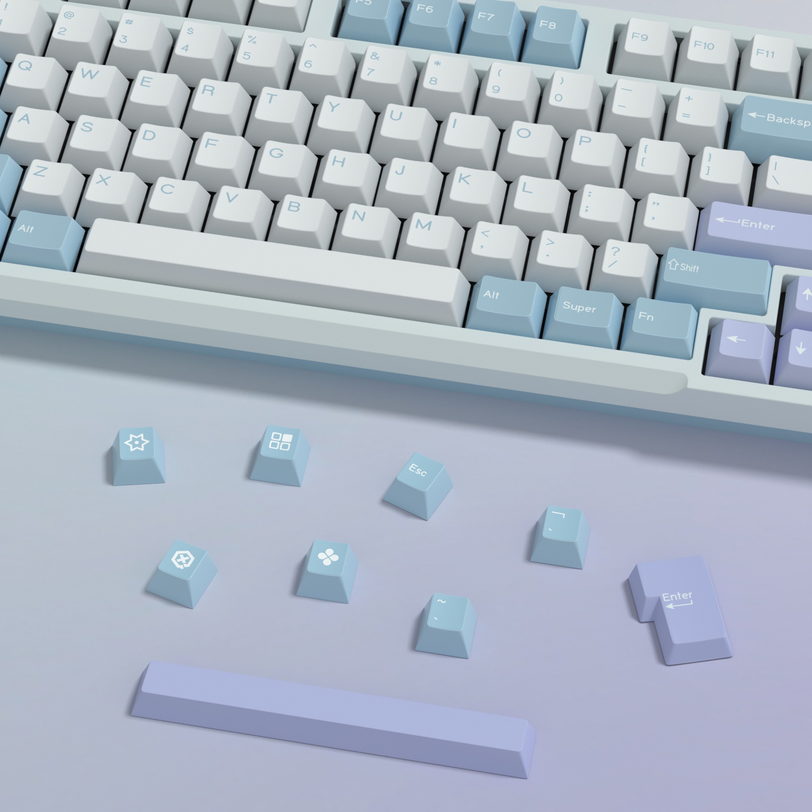 KBDiy GMK ภาพลวงตา Keycap โปรไ - Retro Gaming Keycaps บทวิจารณ์และราคา